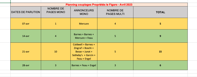 Capture d’écran 2023-03-29 à 17.55.43