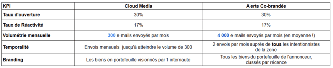 Capture d’écran 2026-01-27 à 15.10.01
