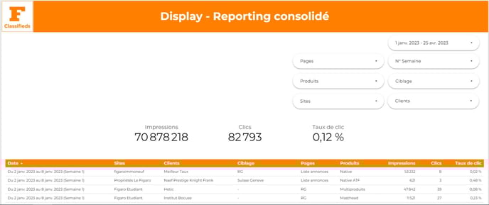 Dashboard_display