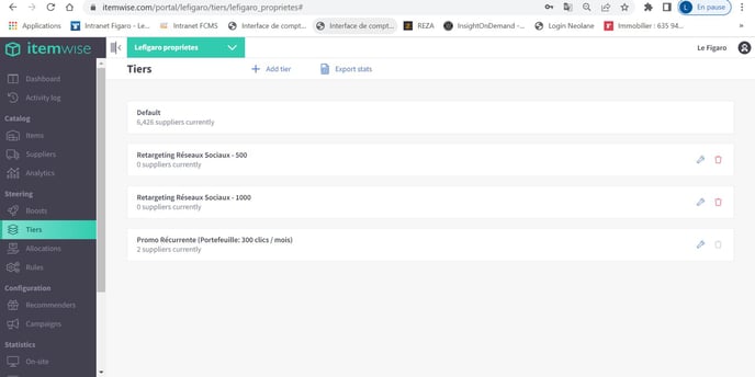 Statistiques_allocation_Tiers